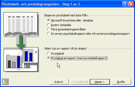 Pivotdiagram Att visa data och statistik i diagram är ett utmärkt sätt att på ett överskådligt och pedagogiskt sätt visa en sammanfattning av en mängd data Ett pivotdiagram är ett diagram som är