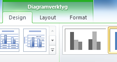 Markera först den dataserie som ska visas med en annan diagramtyp, genom att klicka på den i diagrammet. Välj sedan önskad diagramtyp.