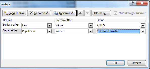 2. Sortera listan efter land (A till Ö) i första hand och populationen (största till minsta) i andra hand.