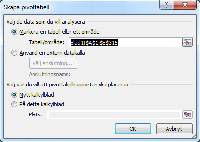 Pivottabeller - Skapa pivottabell Pivottabeller Med hjälp av en pivottabell kan du snabbt filtrera fram uppgifter, göra beräkningar och skapa pivotdiagram. Pivotera betyder vrida och vända.