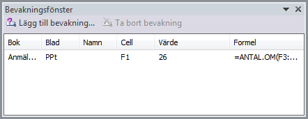 Analys - Granskning och felsökning av kalkylblad Felkontroll Spåra fel Drar blå pilar till felet, därefter röda pilar Ny kommentar Ringa in felaktiga data Ringar in celler som inte uppfyller villkor