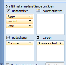 12 Den här vyn vi ser i kolumn A är ny för den här versionen och kallas Kompakt format. Det är ny standardvyn för alla nya pivottabeller.