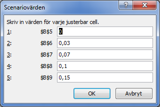 Klicka på knappen Lägg till för att lägga till ett Scenarier. Skriv in ett Scenarionamn, tex. Förändring 1. välj sedan B6 B9 som justerbara celler.