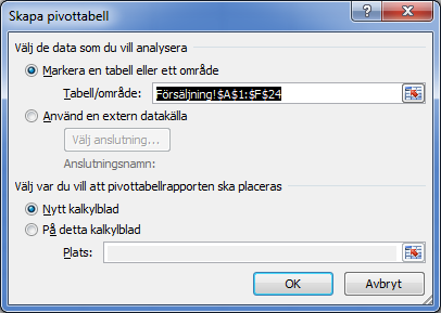 PIVOTTABELLEN Det vi har gjort hittills är att vi har sorterat och filtrerat i Excel för att få fram information ur en databas.