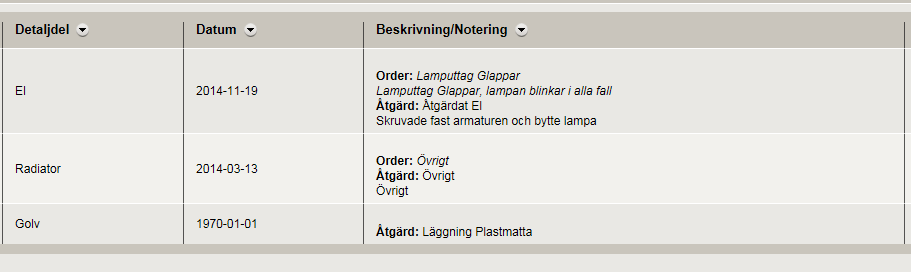 Nyhetsdokument VF x.52 2014-11-12 Sida 14 av 16 Förbättrad uppföljning i Mobilen I mobilen visas uppgifter från ordern under historik.