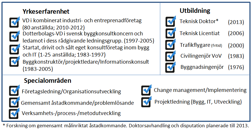 Sammanfattning Det här söker jag VD (CEO) i medelstort bygg- eller teknikrelaterat företag Vice VD (COO) i stort eller medelstort byggrelaterat företag Projektledning i större byggprojekt