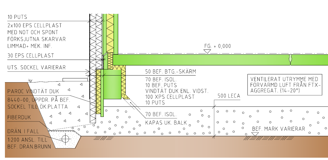 Klimatskal U-värden (W/m 2 K) Yttervägg 0,12