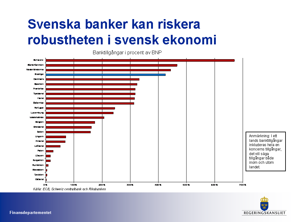 ÖPPEN UTFRÅGNING: DEN SVENSKA KREDITUTVECKLINGEN OCH