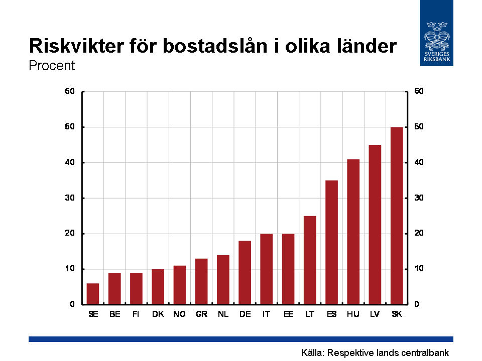 ÖPPEN UTFRÅGNING: DEN SVENSKA KREDITUTVECKLINGEN OCH