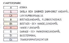 Cykelplan I kommunens cykelplan, daterad 2010-06-07, redovisas en befintlig cykellänk inom planområdets nordöstra del. Detaljplan Gällande plan för området är Jordbro 19 (D2).