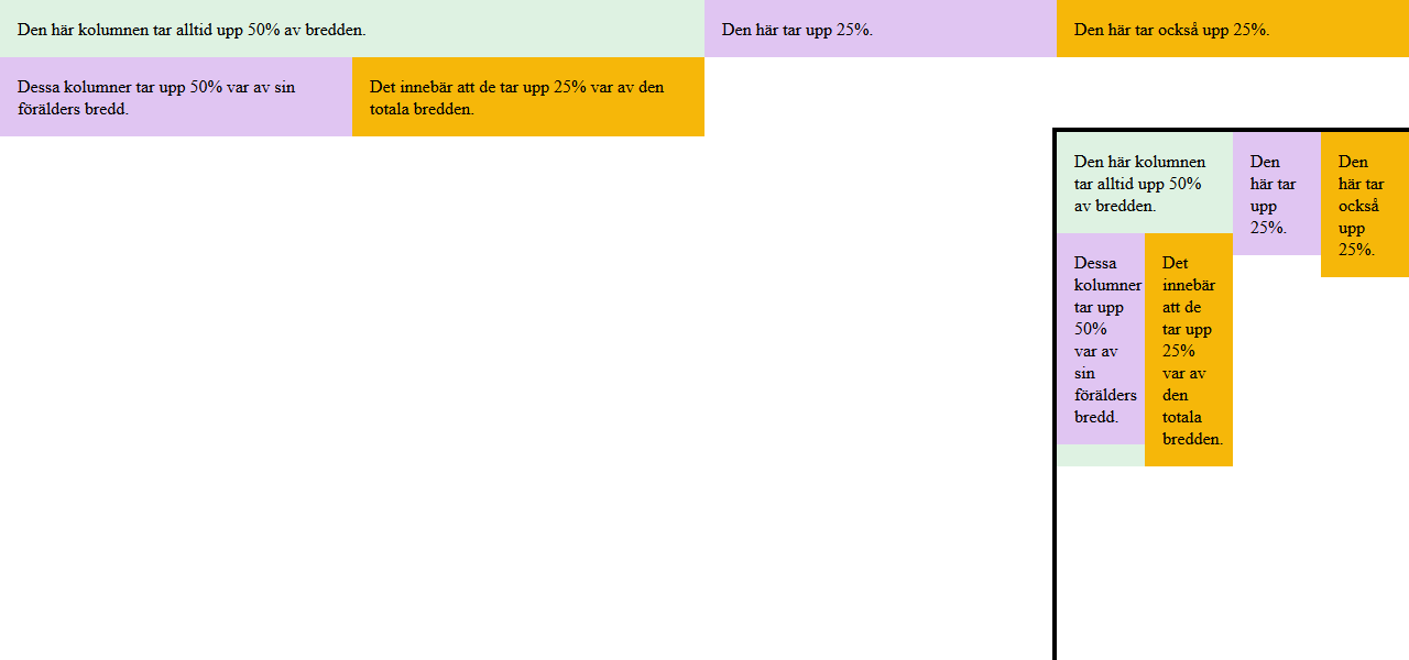 Teori <html> <head> <title>exempel på Flexible Grids</title> <style>.col-50 { width: 50%; float: left; } </head> <body> </body> </html> </style>.
