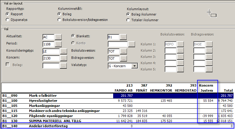 Page 16 of 25 Den data som visas i rapporten styrs av valet av boksluts- och bidragsversion enligt ovan. Med urvalet TOT/TOT kommer samtliga transaktioner som avser koncernen att komma med.