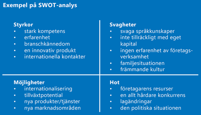 10 Figur 2 Exempel på SWOT-analys, NFC (2007) http://www.masuuni.info/images/masuuni_opas_ruotsi_20110524.pdf (hämtad: 5.4.2013) Figur 2 beskriver hur en Swot-analys kan se ut.