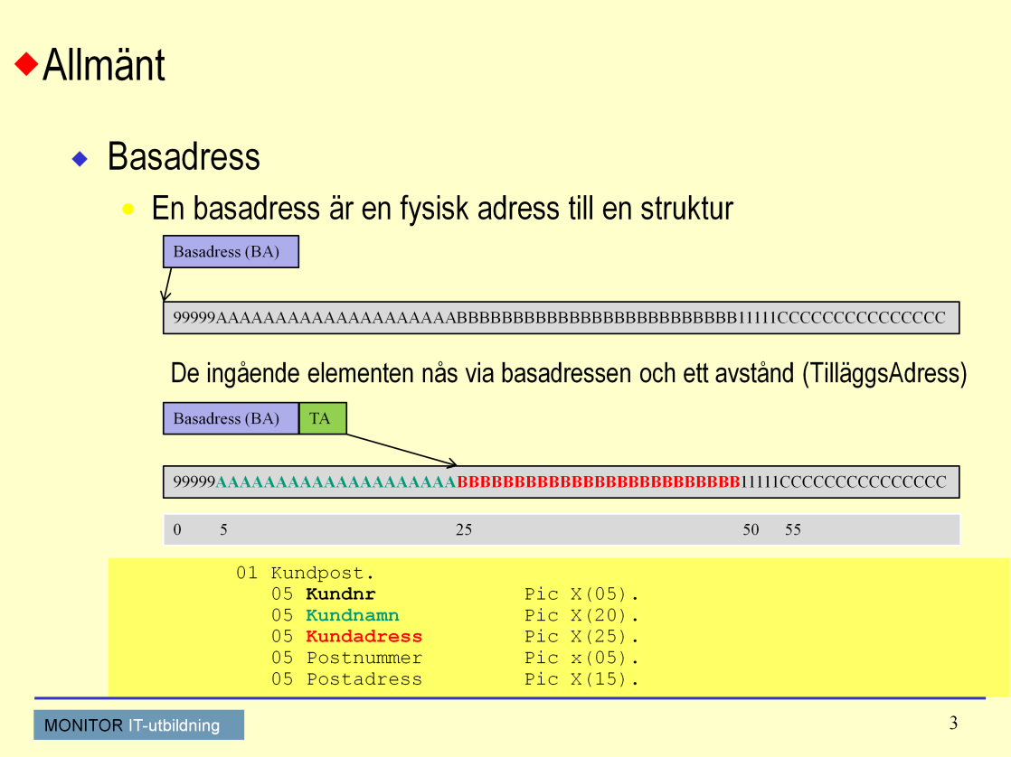 Adresser och pekare Adressering av strukturer sker genom att en basadress tilldelas en fysisk adress vid programexekveringen.