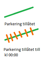 TEST 2 Lek tanken nu att detta är en mobilapplikation Du anländer kl. 21:50 den 3e april till detta område och letar efter en gatuparkering.