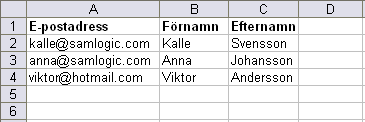 Import av e-postadresser och kontaktuppgifter 5.4.2.