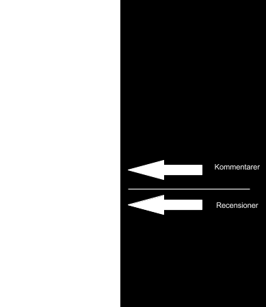 Onnoori Media: Slutrapport Sida 25 av 30 5.2 Analys Vid första anblicken vid en analys av den stationära versionen av webplatsen visar att den har en standard layout.