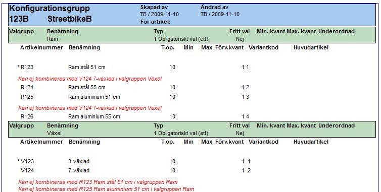 visa vilka valgrupper som ingår i konfigurationsgruppen, alternativ till varje valgrupp samt eventuella regler och tillägg.