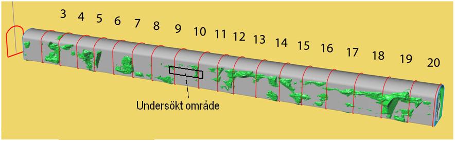Figur 2. Tunnelareans variation för salva 4-20 /Karlzén och Johansson, 2010/. Tunnel area for rounds 4-20 of the TASS tunnel.