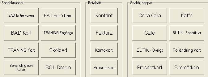 Enskild artikel: Klicka på snabbknappen eller tryck på rätt F-tangent på tangentbordet.