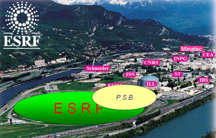 7.1 ILL och ESRF I avsnittet kring lokaliseringseffekter som följd av etableringen av ILL och ESRF i Grenoble, fokuserar vi i stort på tesen att det skett en snöbollseffekt där lokaliseringen av en