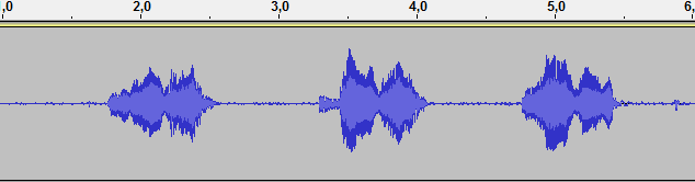 3. Gör en egen inspelning av orden pappa och mamma och analysera detta med hjälp av Audacity software. Blanda dessa med kombinationer av 'pama' och 'mapa'. 4.