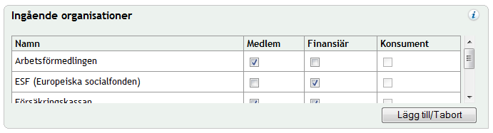 Klicka på knappen Avbryt för att lämna sidan Välj organisation och återgå till sidan Hantera samverkansorganisation.