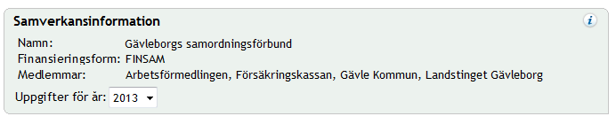 Namn: Här visas namnet på den samverkansorganisation som budgetuppgifterna avser. Samverkansorganisationen motsvarar ett samordningsförbund inom Finsam eller ett LFC-område inom Tvåpartsfinsam.