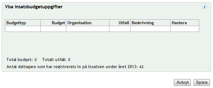 För att redigera en existerande insats kan du antigen öppna insatsen via menyträdet eller via Startsidan.