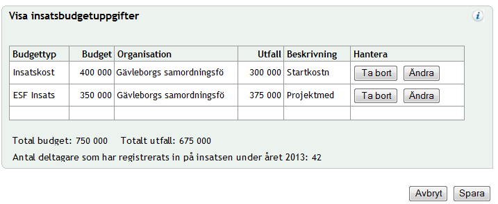 8.7 Informations-, fel- och varningsmeddelande Felmeddelanden visas om du har registrerat en uppgift fel (till exempel angivet telefonnummer felaktigt) eller om du inte har registrerat all