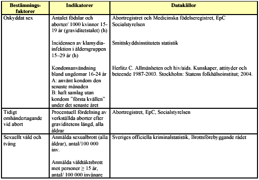 Målområde 8 Trygg och säker