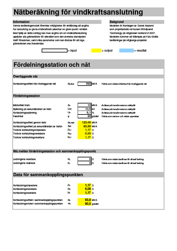 Bilagor Bilaga 1 Utsrift av Excel-modellen tillämpad på