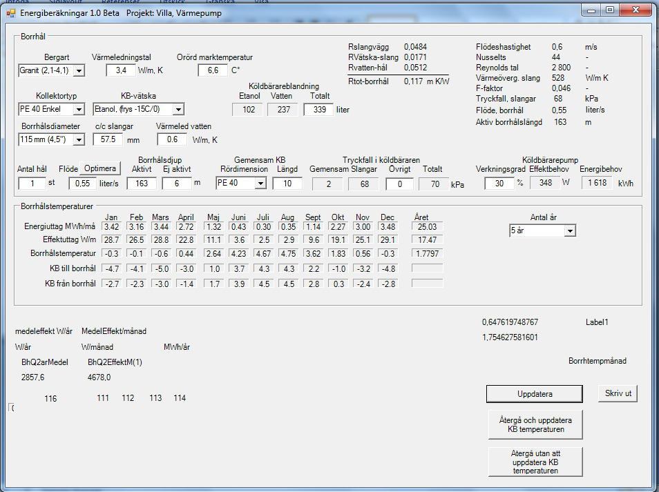 2.3 Borrhål Borrhålen dimensioneras efter det beräknade energiuttaget till värmepumpen. Genom att använda uppdatera knapp så kommer en begränsad passningsberäkning utföras.