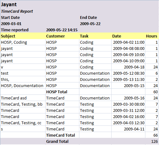 7.2 ATT VÄLJA PERIOD Välj period genom att välja start- och slutdatum för rapporten. Rapporteringsverktyget kommer att summera alla möten mellan dessa datum och inkludera dem i rapporten.