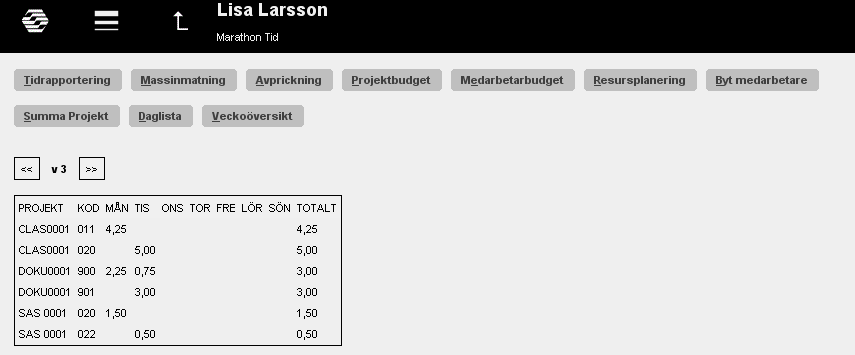 Veckoöversikt I Veckoöversikt visas rapporterad tid under en vecka. Klicka på pilarna som omger veckonumret för att bläddra framåt eller bakåt i tiden.