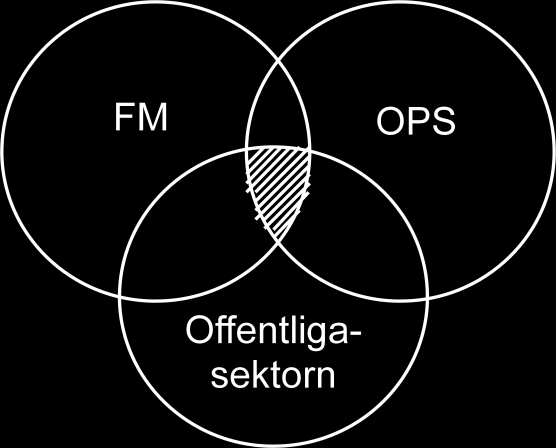 Enligt SKL-a (2009) kommer Sveriges kommuner och landsting att redovisa ett negativt resultat på en miljard kronor för 2009.