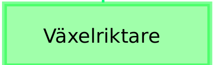 4.3 Systemdesign 4.3.1 Översikt De viktigaste komponenterna i ett system för vätgasproduktion genom elektrolys är elkällan, i det här fallet solcellspanelerna, och elektrolysören.