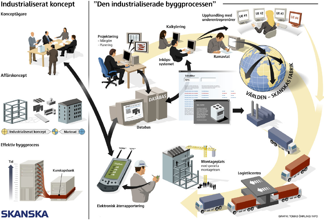 BILAGOR Bilaga G Effektivt