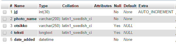 18 format så att när man klickar på den en gång öppnas bilden i en flik. Resten av bilderna skall sedan finnas i hemsidans galleri.