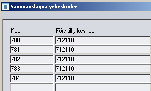 nvändarhandledning vser: Utbildningsdokument 9.00 66[86] Sammanslagna yrkeskoder Om man valt att behålla de gamla yrkeskoderna i Personal, eller t.ex.