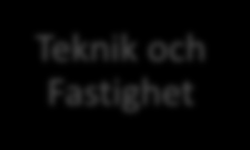 3. Organisatin/Ledning Reginservice leds av förvaltningschefen sm till sitt stöd har utsett en ledningsgrupp. Ledningsgruppen har regelbundna möten enligt en fastställd mötesplan.