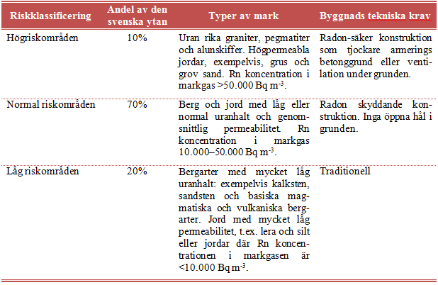 staten även att ett ekonomiskt stöd bör ges till privatpersoner i form av förmånliga lån.