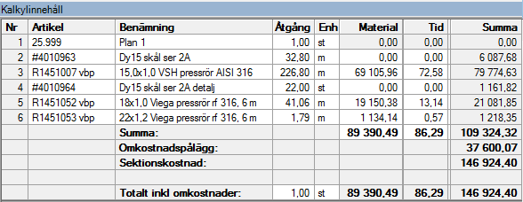 Examensarbete: ENERGI- OCH KOSTNADSEFFEKTIVA MATERIALVAL I VÄRMESYSTEM Bilaga 2