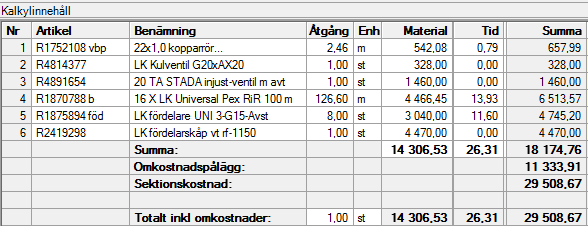 Examensarbete: ENERGI- OCH KOSTNADSEFFEKTIVA MATERIALVAL I VÄRMESYSTEM Bilaga 3 Kalkyler PEX Bilaga 3 a)