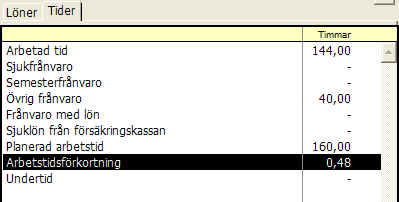 Underlag till en lönepost Om man vill kontrollera hur en lönepost har beräknats kan man klicka på den. Systemet gulmarkerar då de tidrapporter som är underlag till beräkningen.