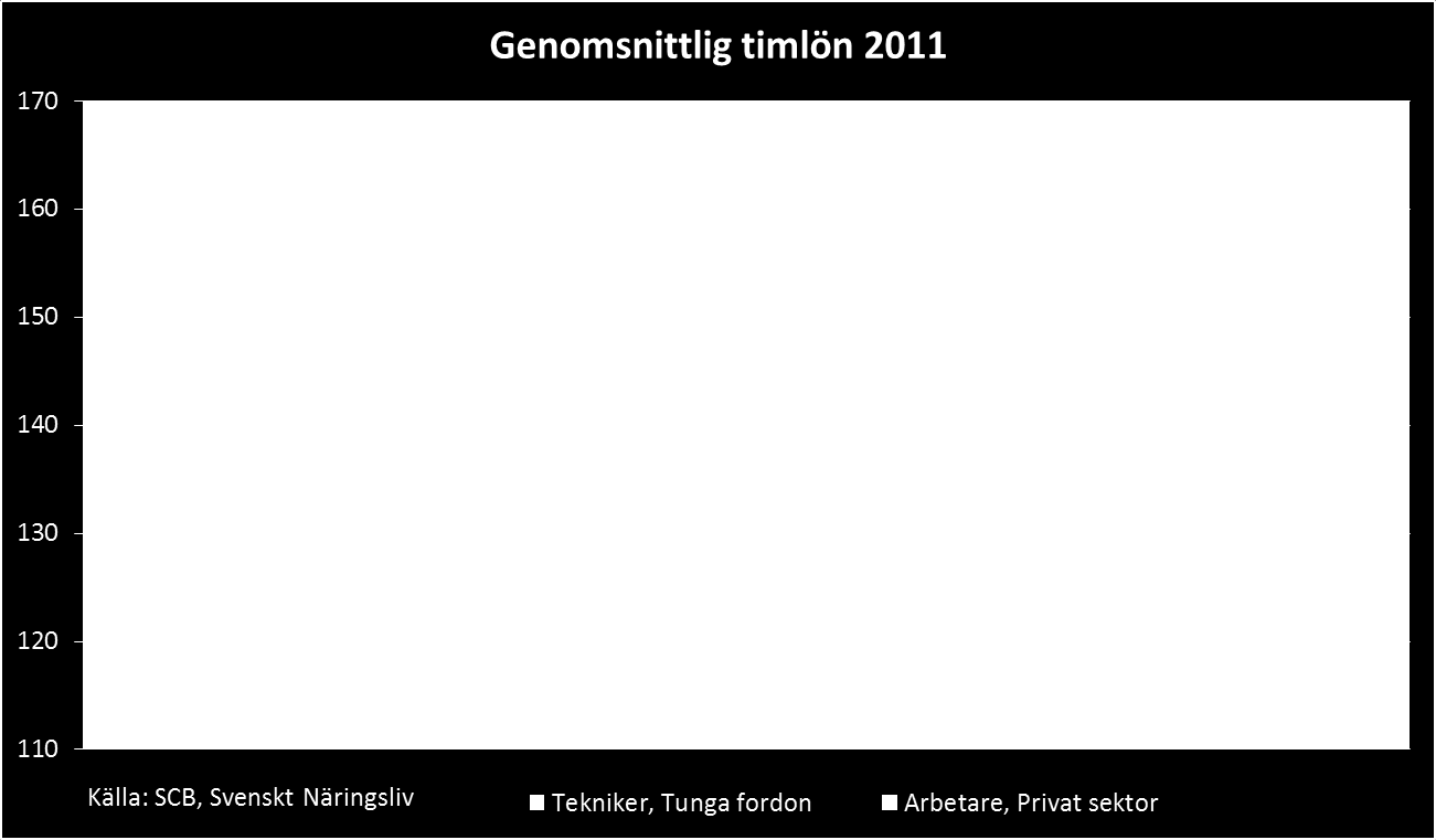 livssituation där jobb, utbildningsmöjligheter och bostad spelar in. Exempelvis har andelen personer som väljer att flytta till ett annat län ökat med 29 procent sedan 1978 enligt statistik från SCB.