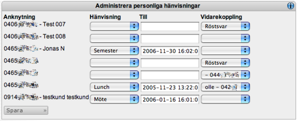 Home manual Kapitel 4 4.4 Hänvisningar Under hänvisningar kan man övervaka samt administrera företagets vidarekopplingar och hänvisningsdator (se avsnitt 3.1.1).