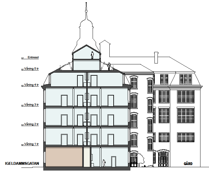 SID 13 (22) Hus I, mot Svarvargatan Byggnaden kan användas för bostäder och centrumändamål (BC). Byggnaden får inte rivas (q1) och karaktären ska bevaras (q2). Taket föreslås rivas och byggas på.