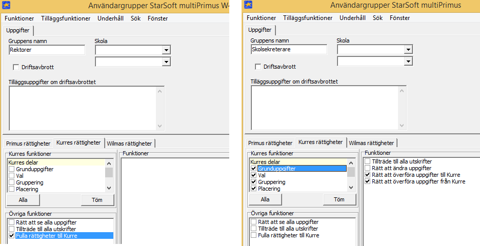 KURRE 7 Sida 15/27 1.2.4 Användarrättigheter Ge användarna rätt till Kurres funktioner enligt följande: 1. Öppna Primus Användargrupper-register och välj t.ex. rektorernas grupp. 2.