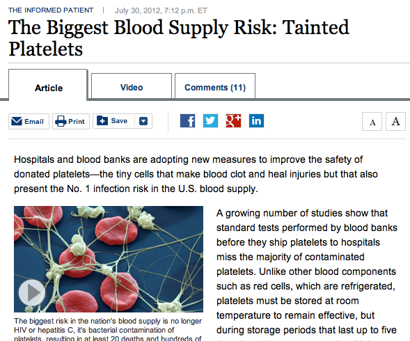 Bacterial Contamination of Platelets: ~1:250 Per Patient Risk The Wall Street